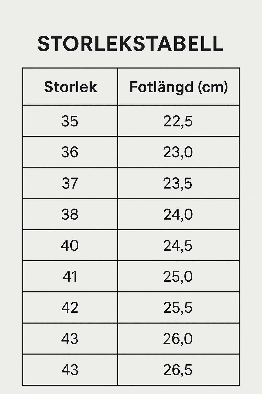 Avlastningstofflan - Stötdämpande och bekväma tofflor