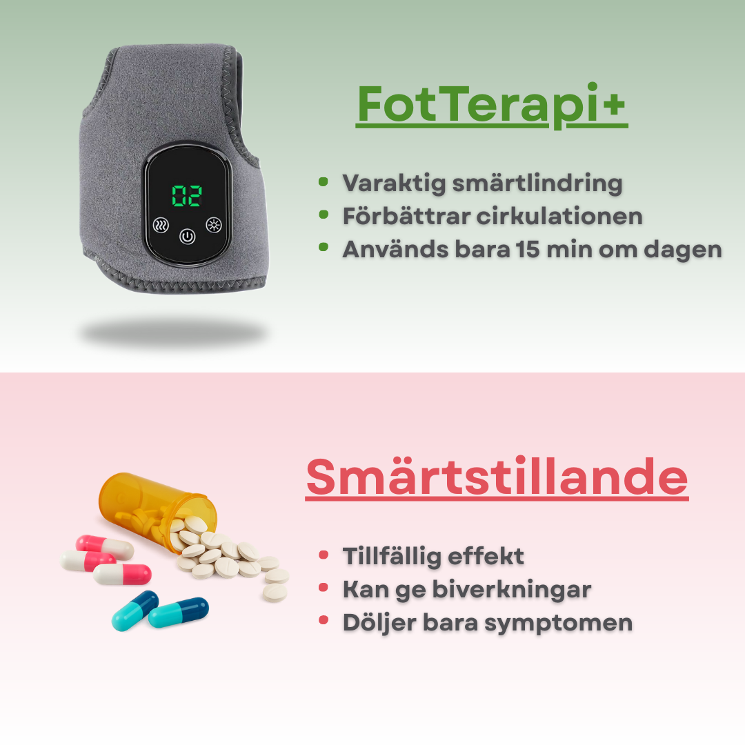 FotTerapi+ - Lindra hälsmärta, svullnad och trötta fötter