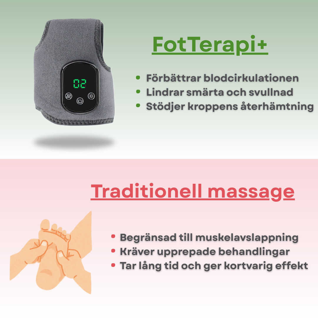 FotTerapi+ - Lindra hälsmärta, svullnad och trötta fötter