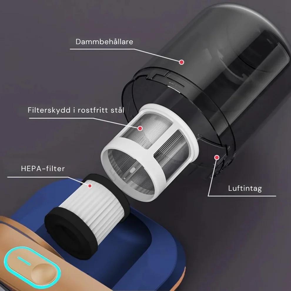 Kvalsterdammsugare med UV-ljus